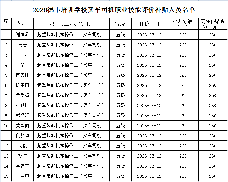 QQ_1788830412330.png